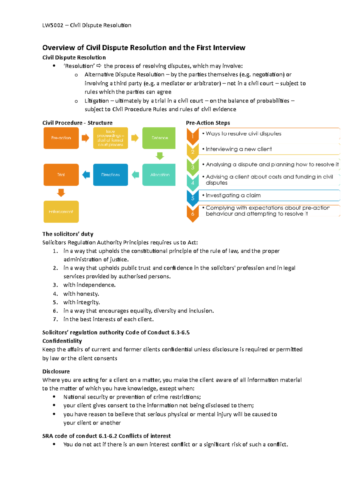 1. Overview of Civil Dispute Resolution and the First Interview Notes ...