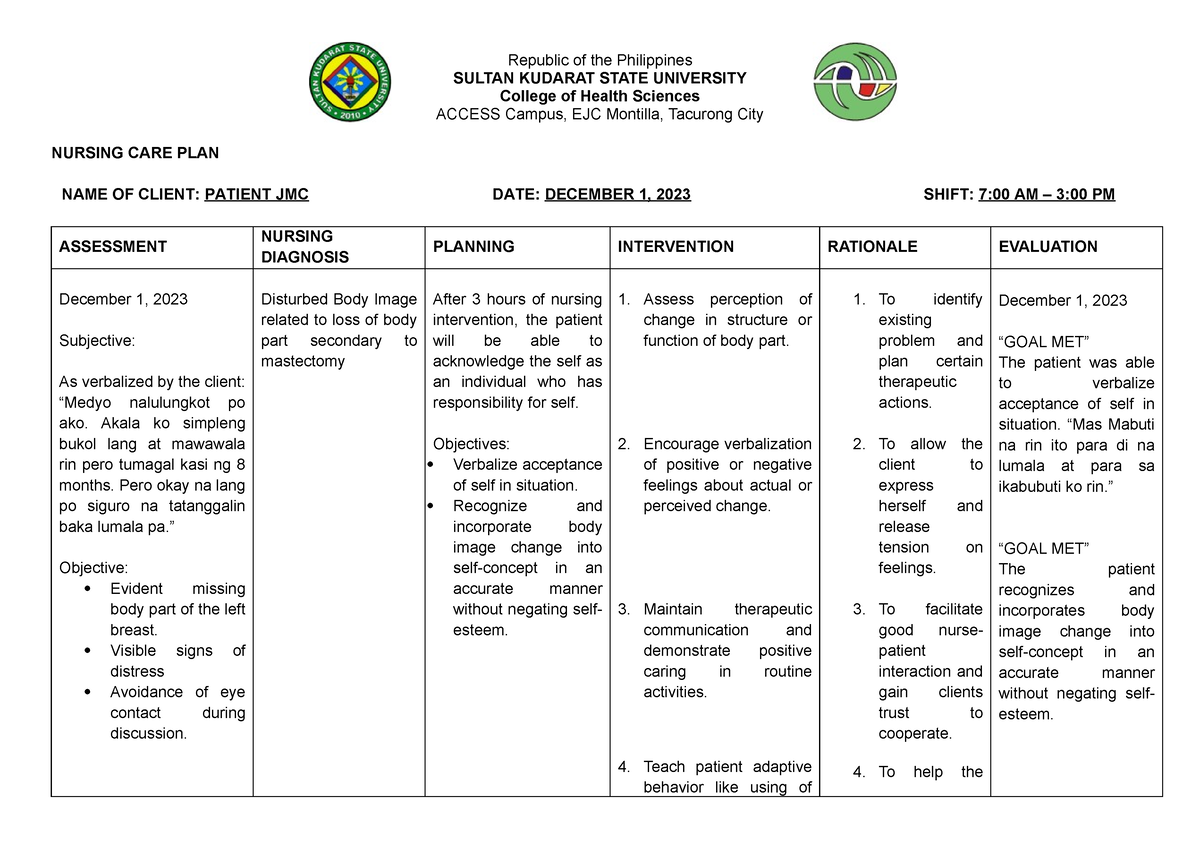 NCP - Disturbed Body Image - Republic of the Philippines SULTAN KUDARAT ...