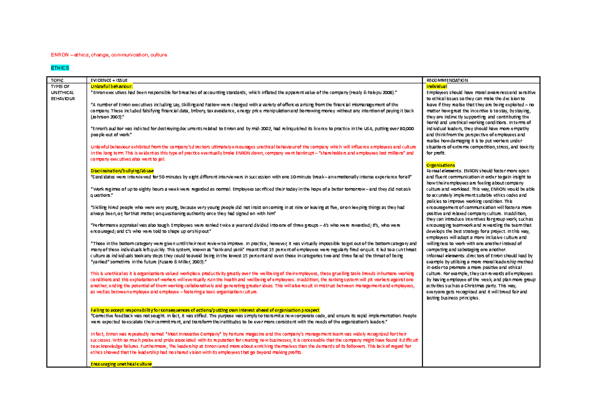 enron case study ethical issues