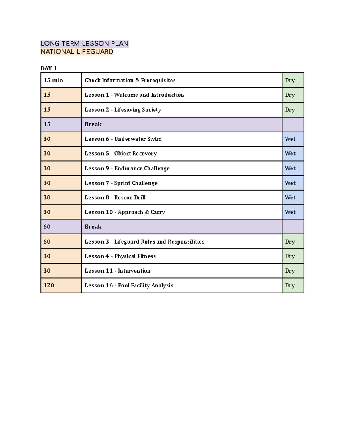 nl-long-term-lesson-plan-5-day-course-long-term-lesson-plan