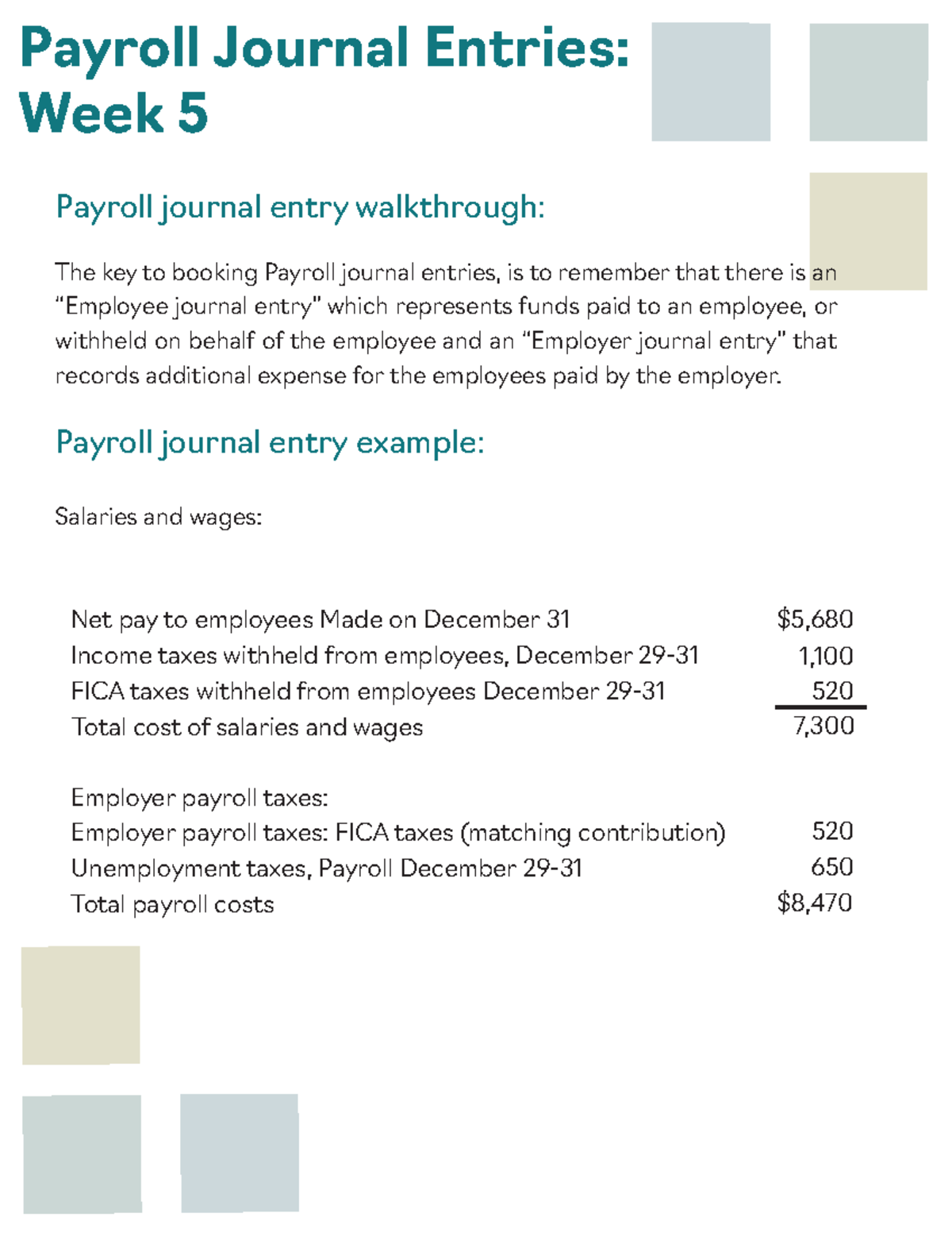 Week 5 payroll journal entries Payroll Journal Entries Week 5