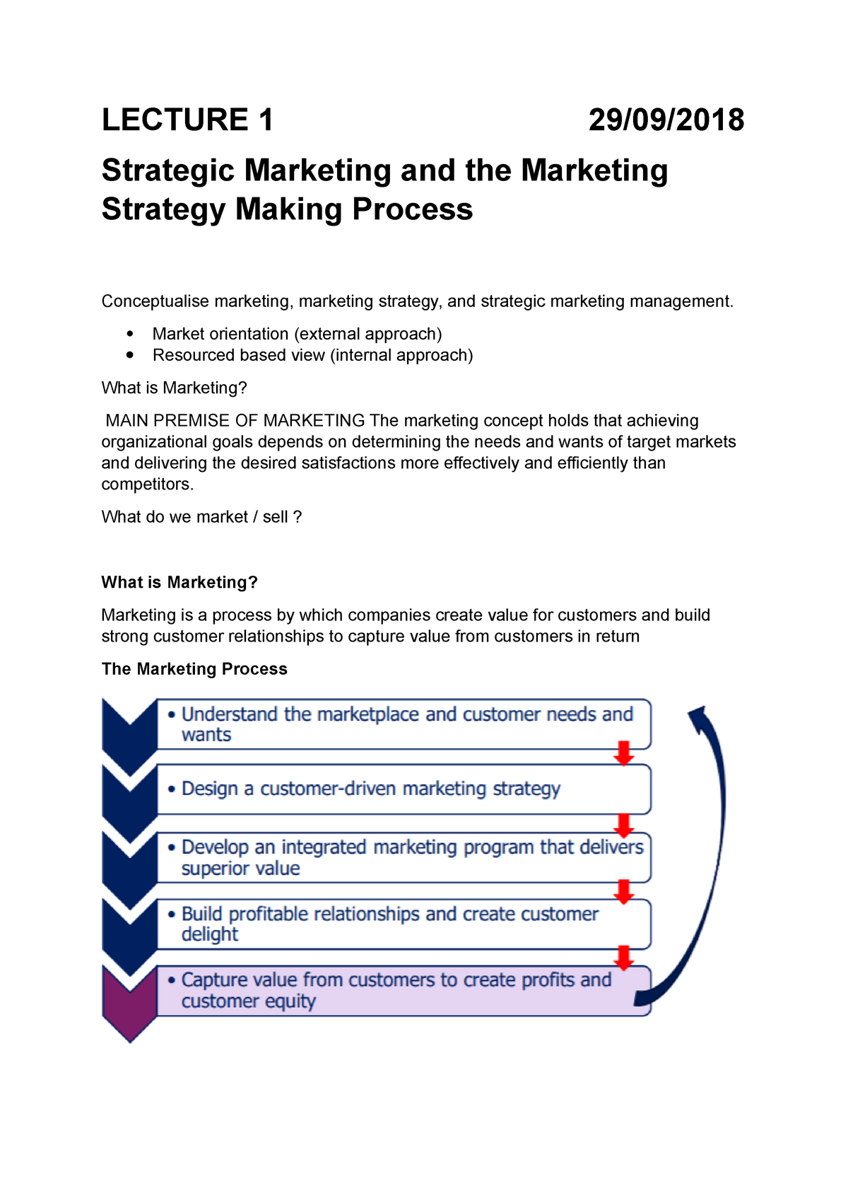 thesis on marketing strategy