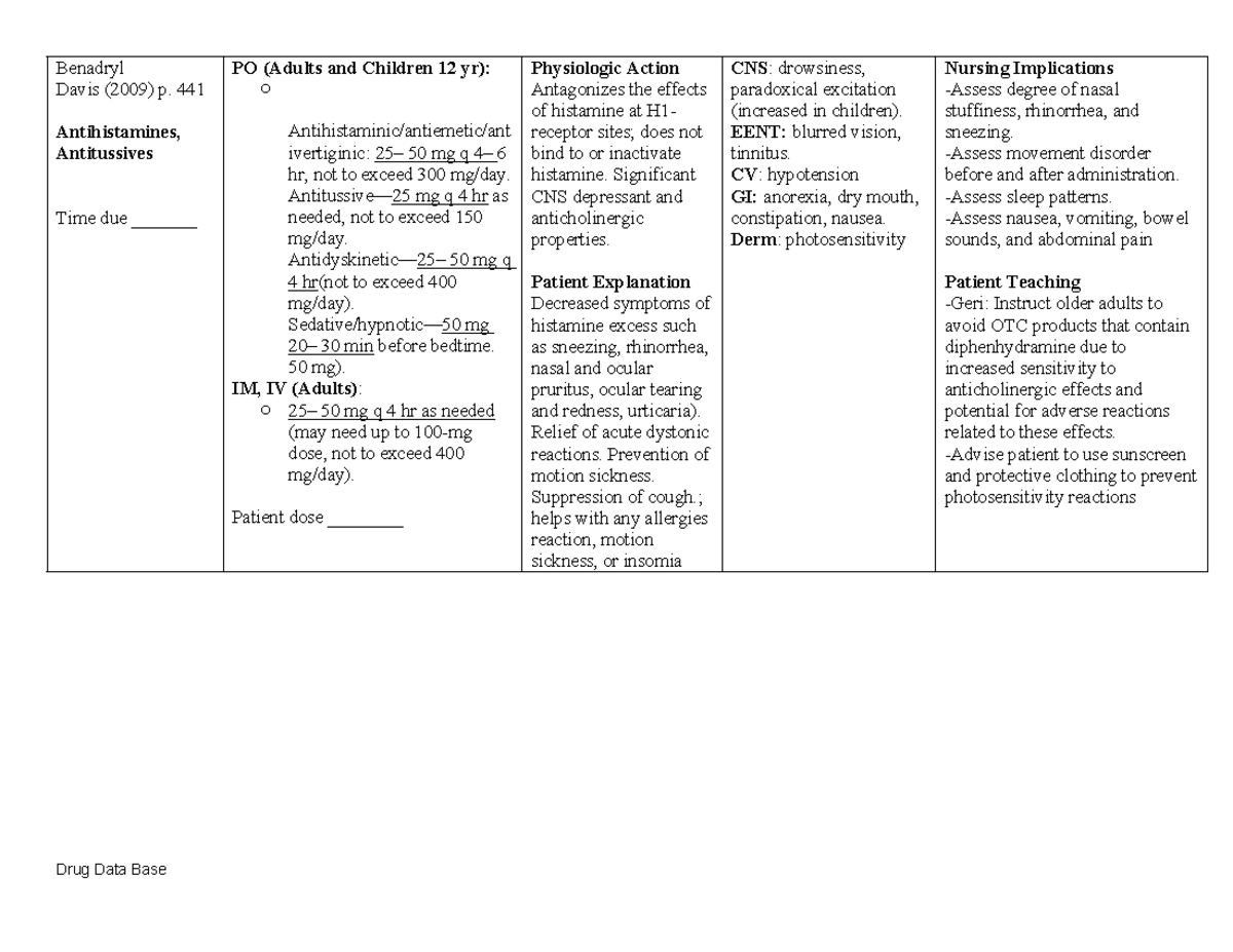 Benadryl - Drug Notes - 'UXJ 'DWD %DVH %HQDGU\O 'DYLV S $QWLKLVWDPLQHV ...