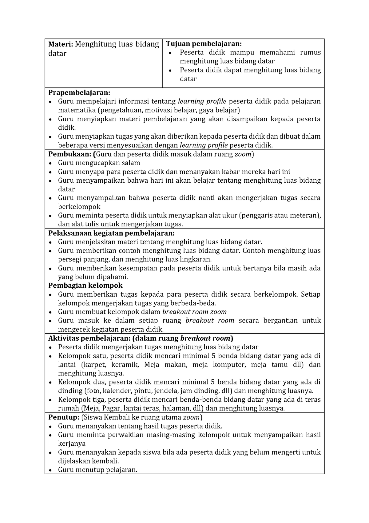 Contoh Rancangan Pembelajaran Berdiferensiasi - Materi: Menghitung Luas ...