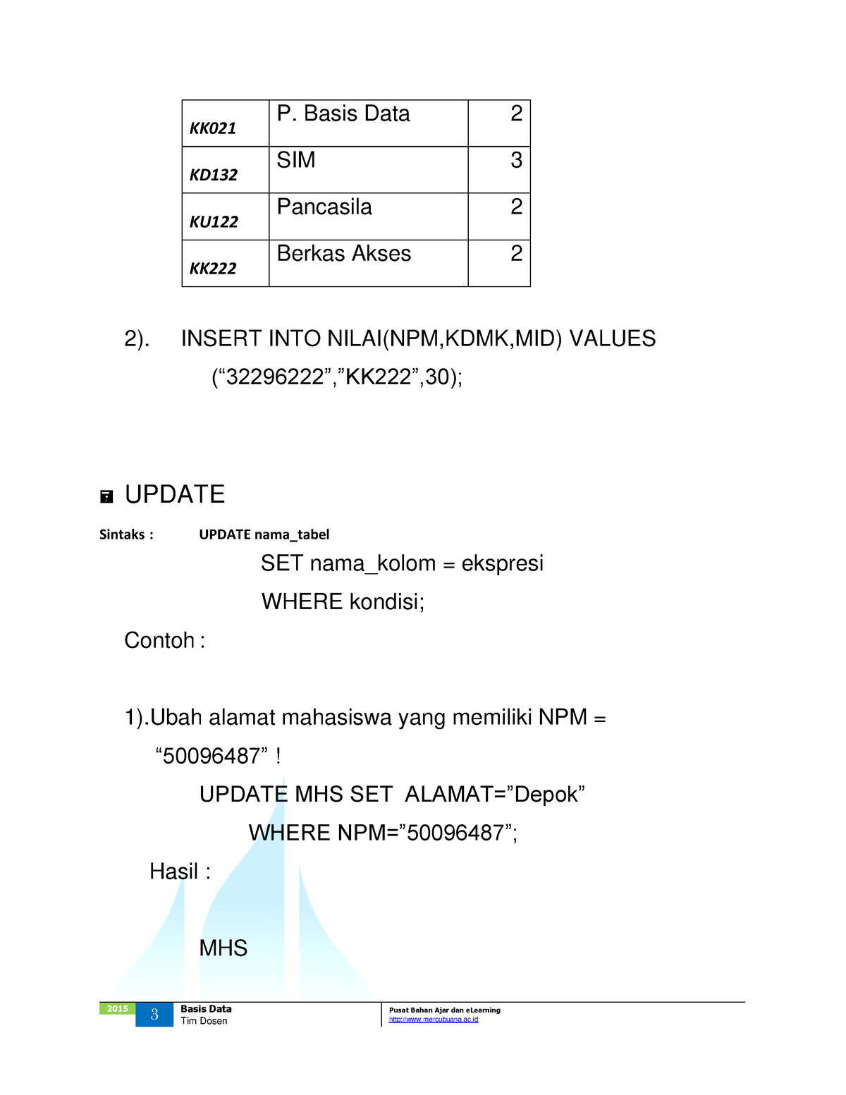 Modul Perkuliahan Basis Data (60) - 2015 3 Basis Data Pusat Bahan Ajar ...