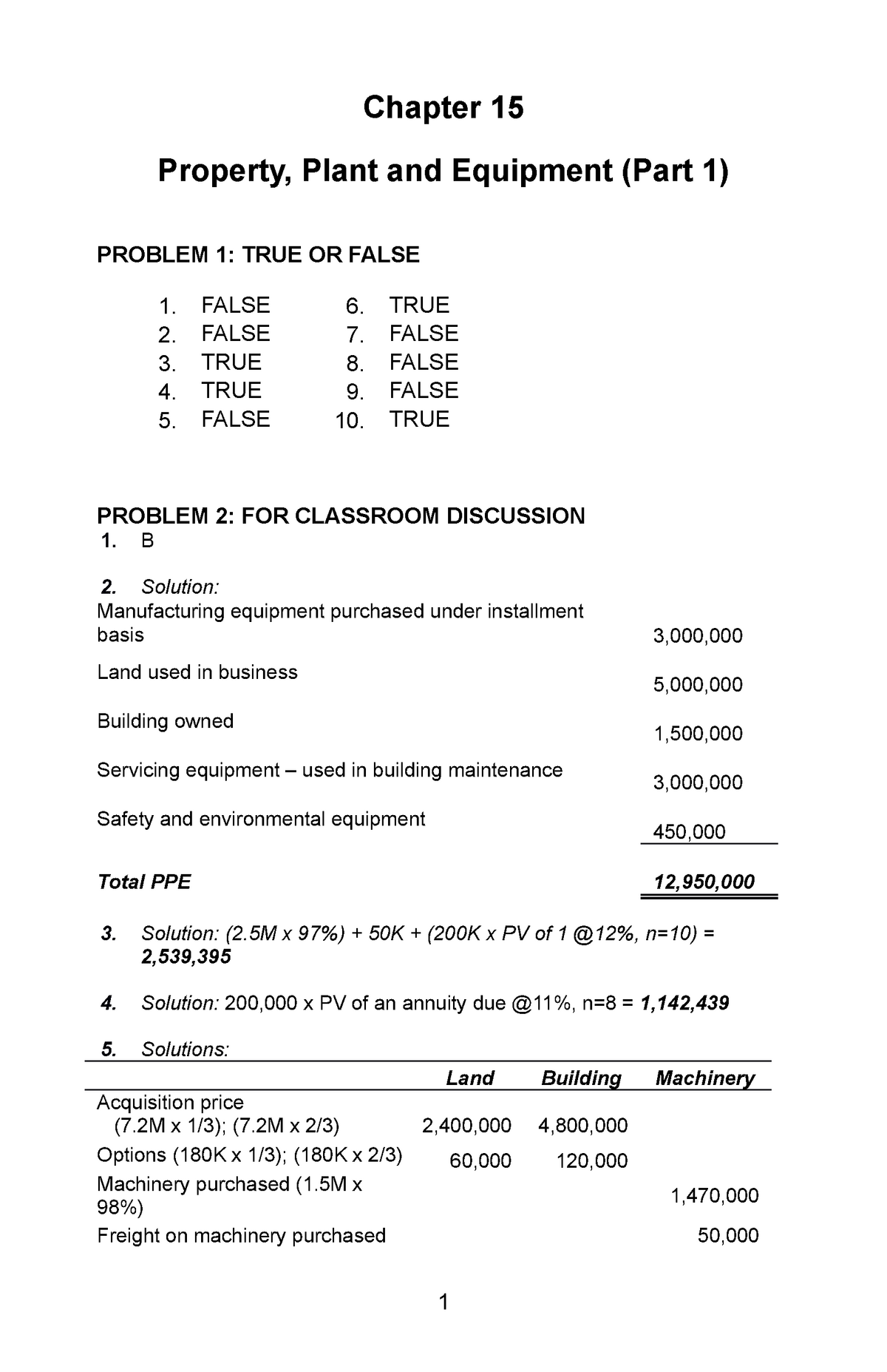 Inbound 804883465578089778 - Chapter 15 Property, Plant And Equipment ...