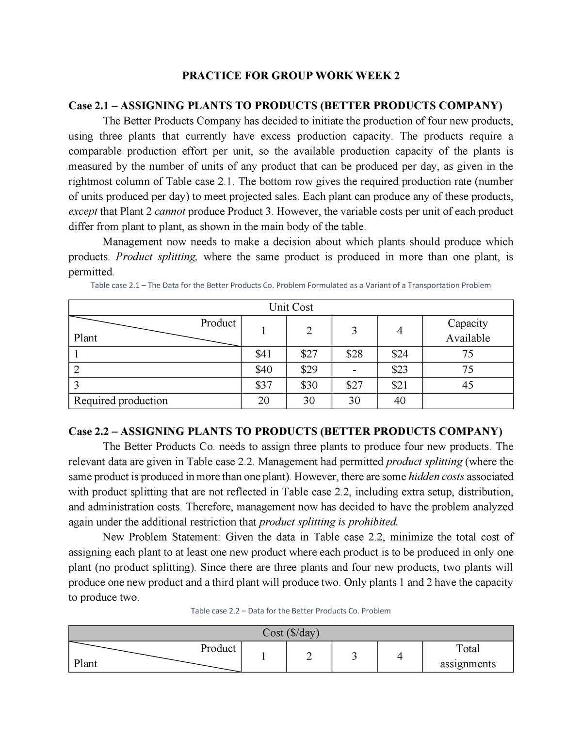 practice-for-group-work-week-2-ueh-practice-for-group-work-week-2