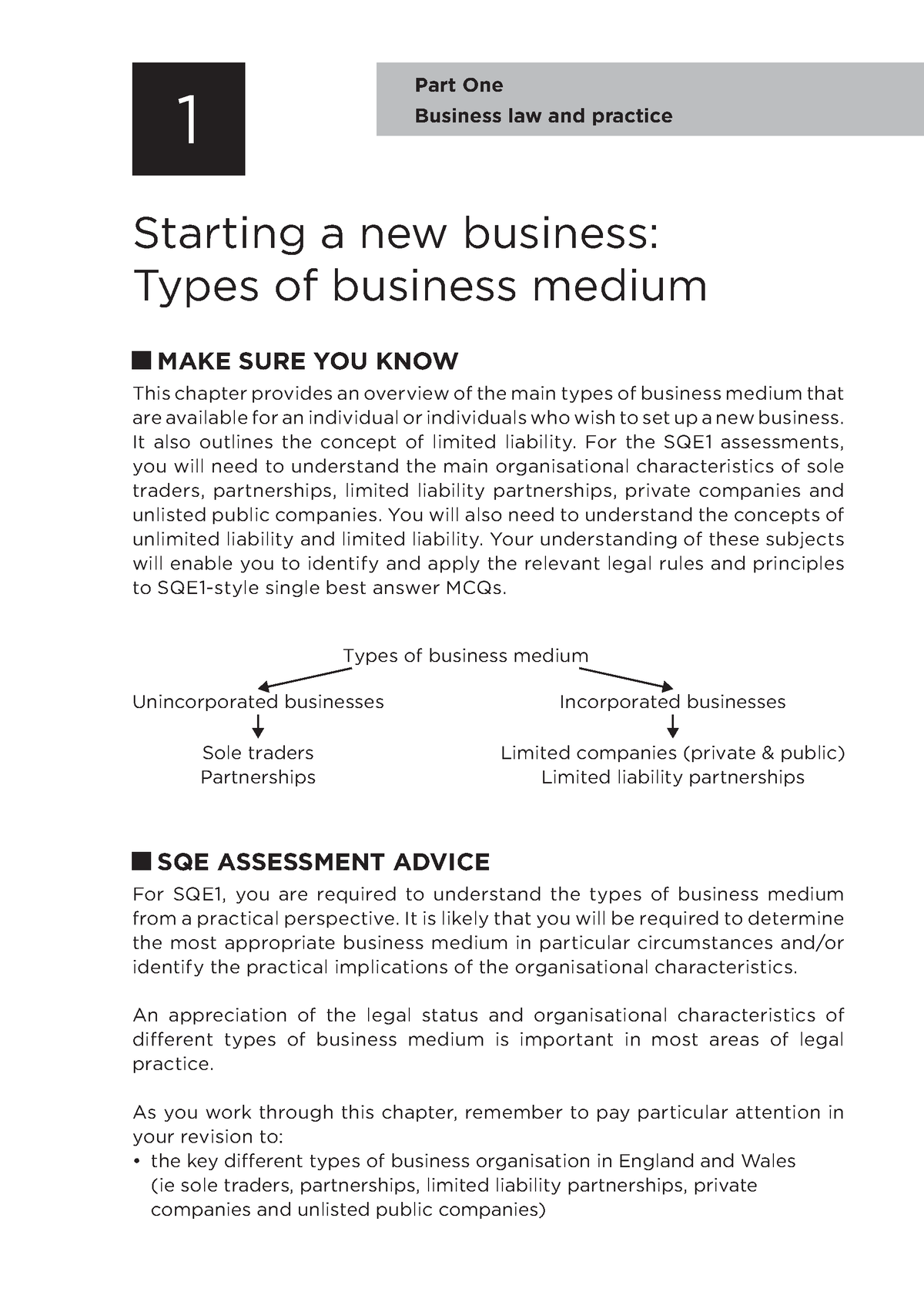 Business Law Chapter 1 - Bachelor Of Laws - Studocu