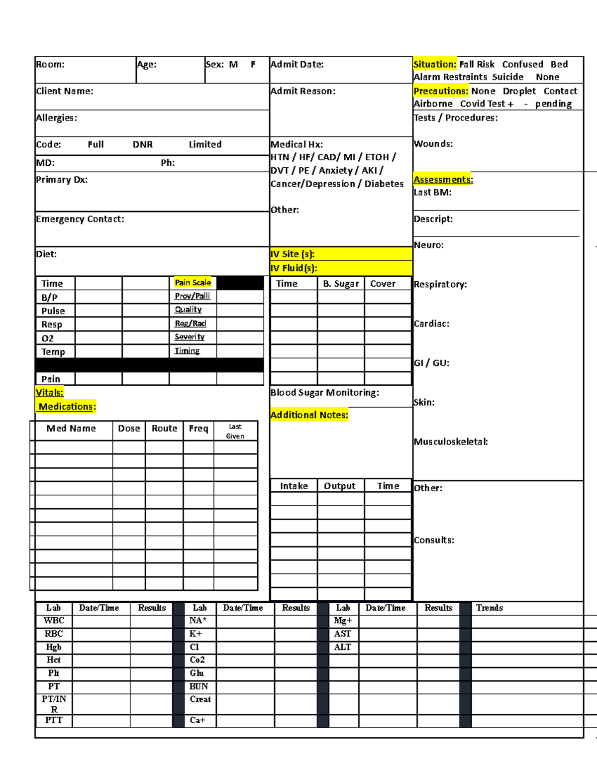 Clinical Worksheet 2.0 - Room: Age: Sex: M F Admit Date: Situation ...