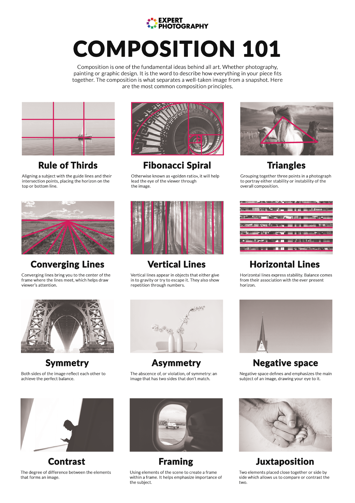 Composition 101 A2 poster - ART 261 - Studocu