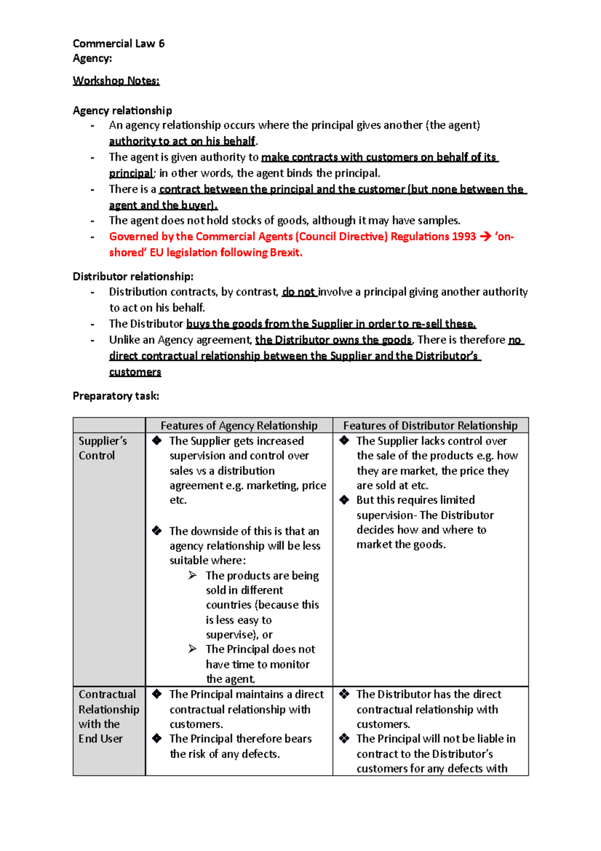 2- Workshop Notes - Agency: Workshop Notes: Agency relationship - An ...