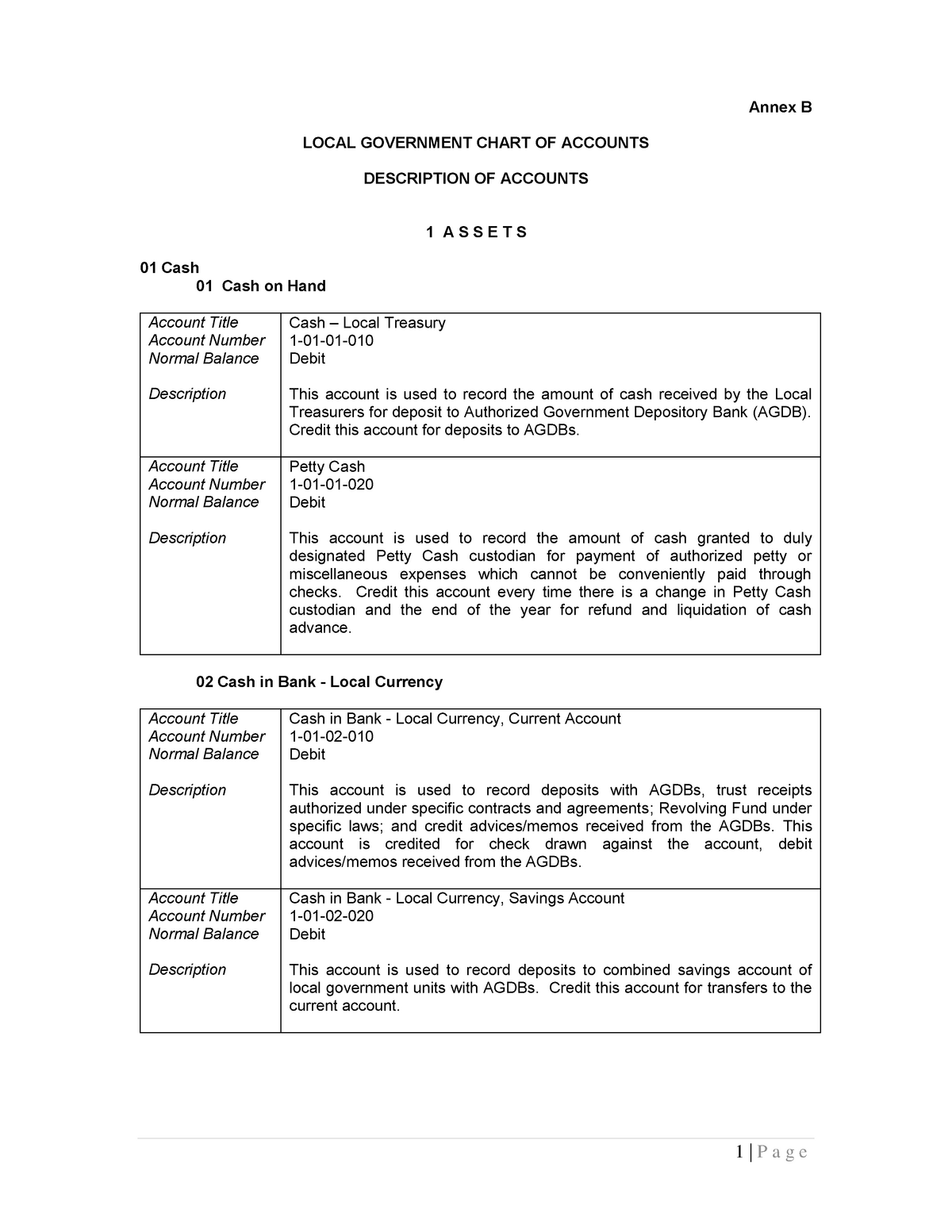 annex-b-charts-of-account-annex-b-local-government-chart-of-accounts