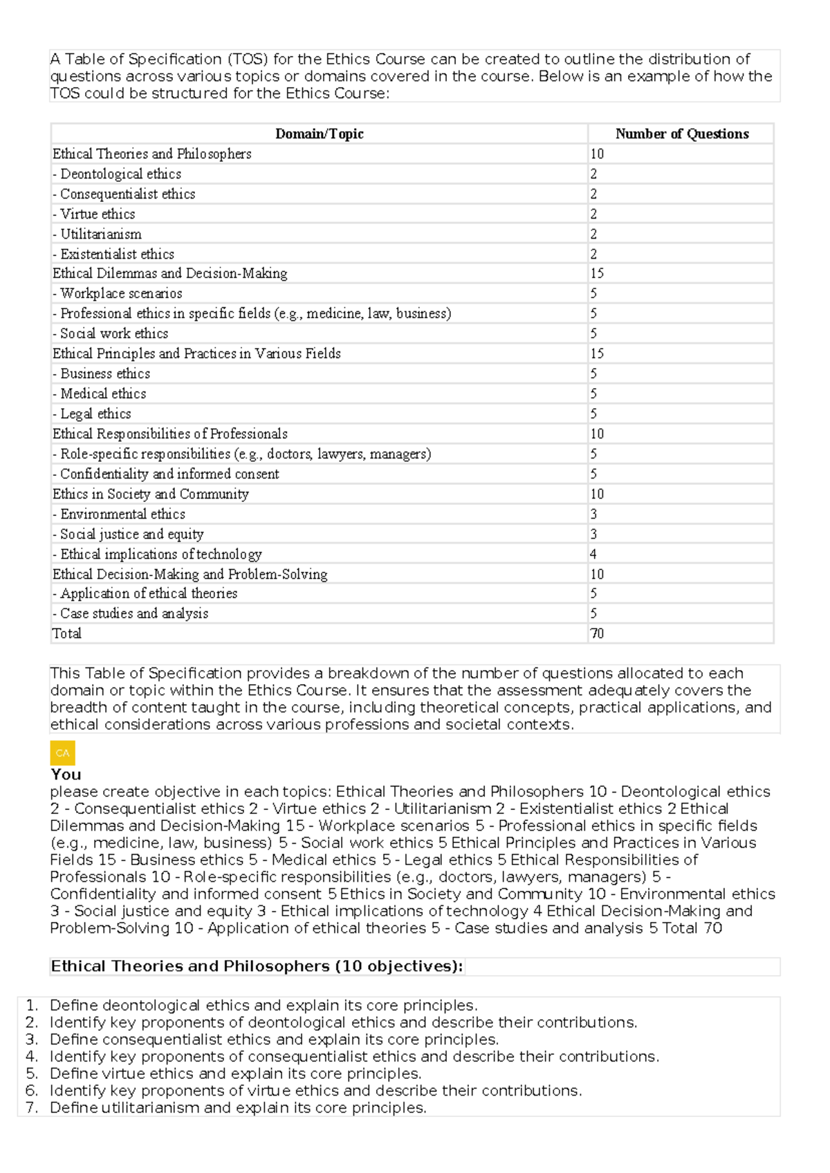 A Table of Specification - Below is an example of how the TOS could be ...