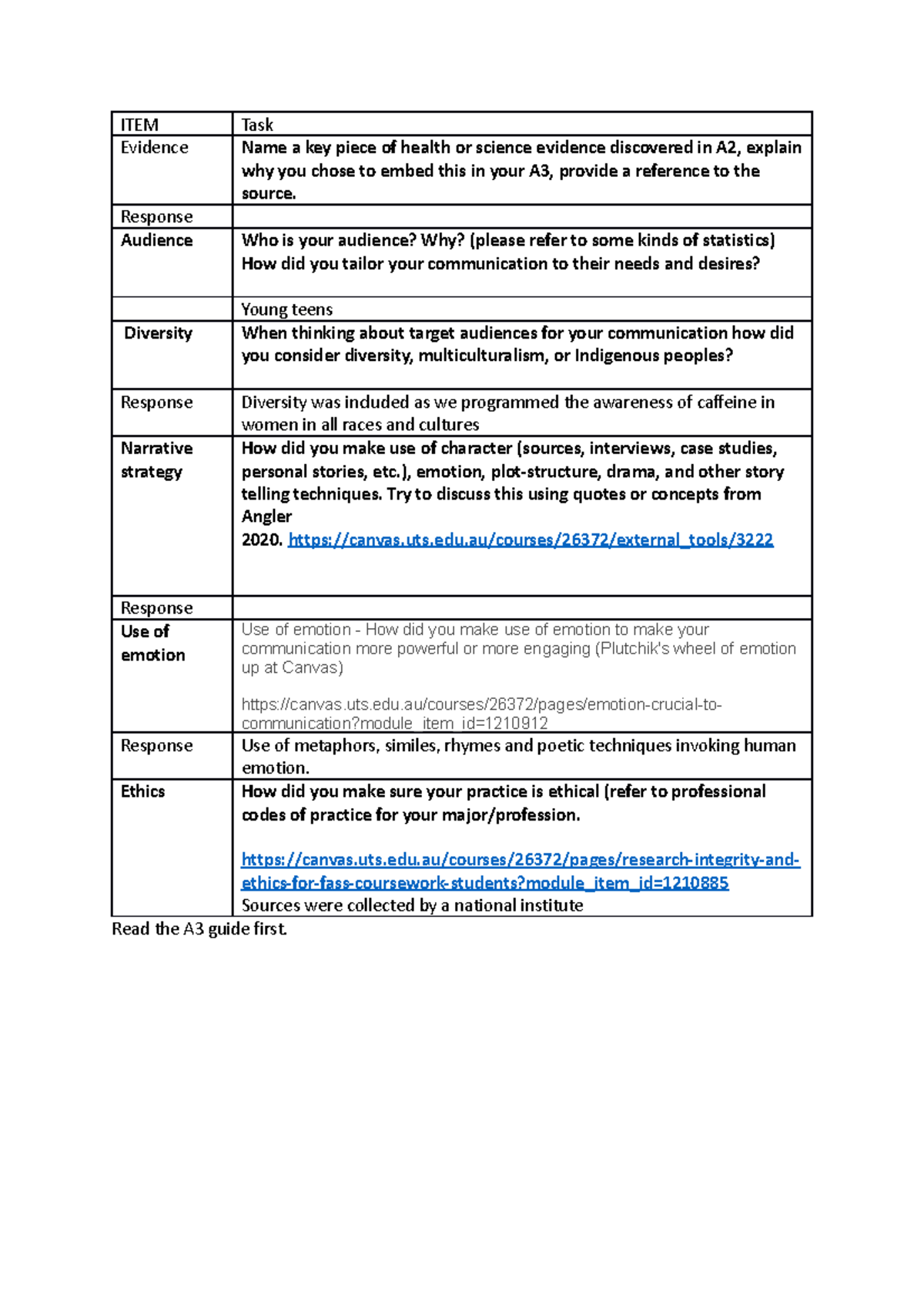 A3 Worksheet individual - ITEM Task Evidence Name a key piece of health ...