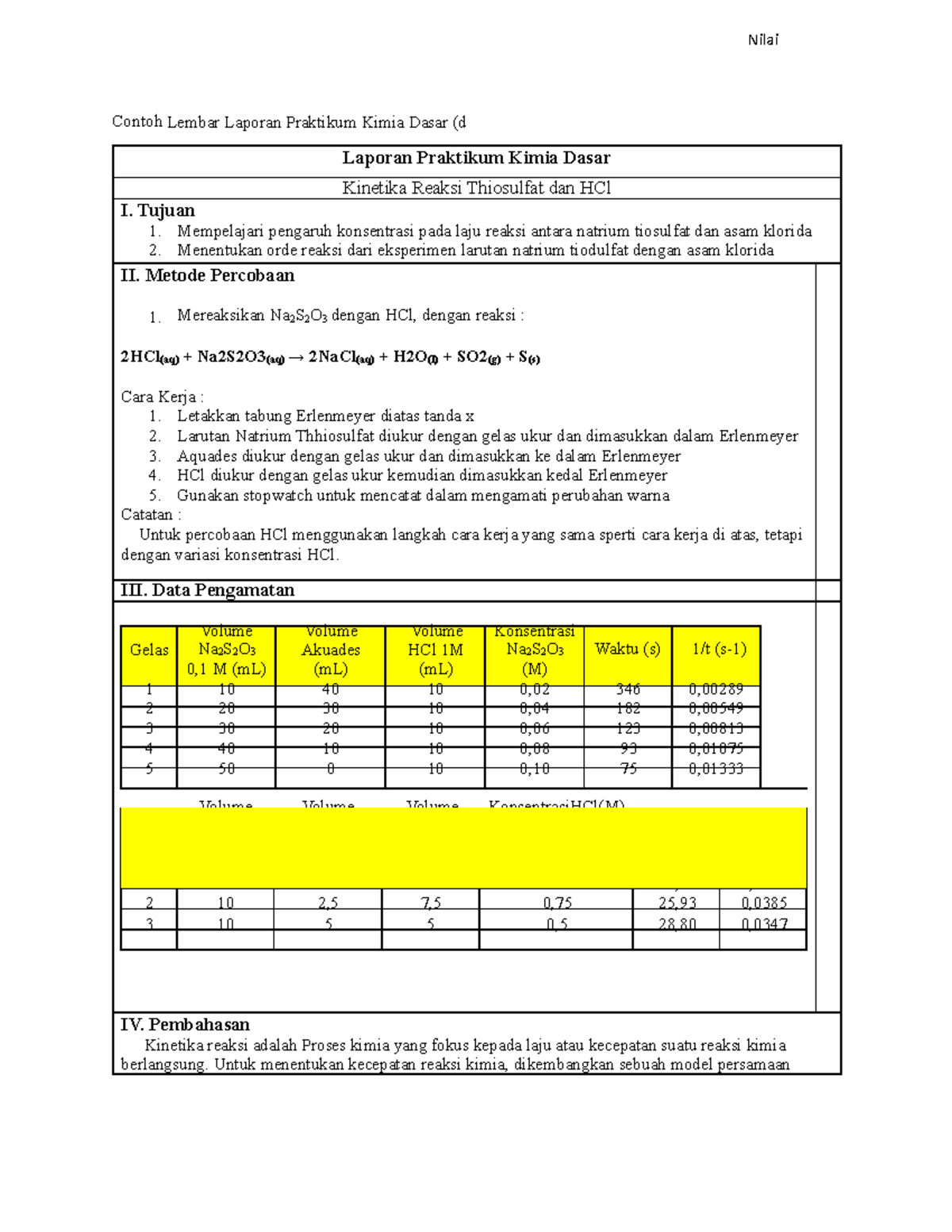 Laporan Praktikum (4) Kinetika Tiosulfat VS HCl - Laporan Praktikum ...