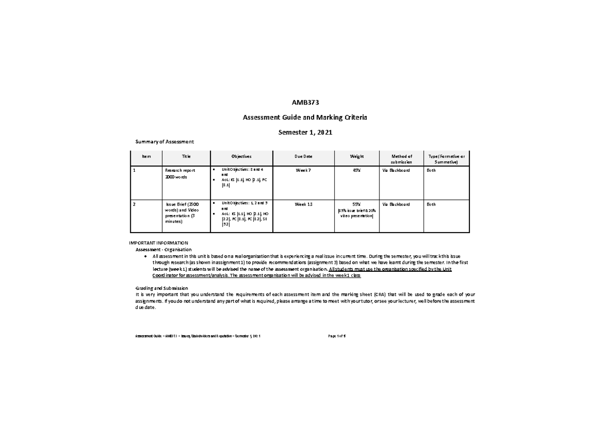 Assessment Guide (AMB373) - AMB Assessment Guide and Marking Criteria ...