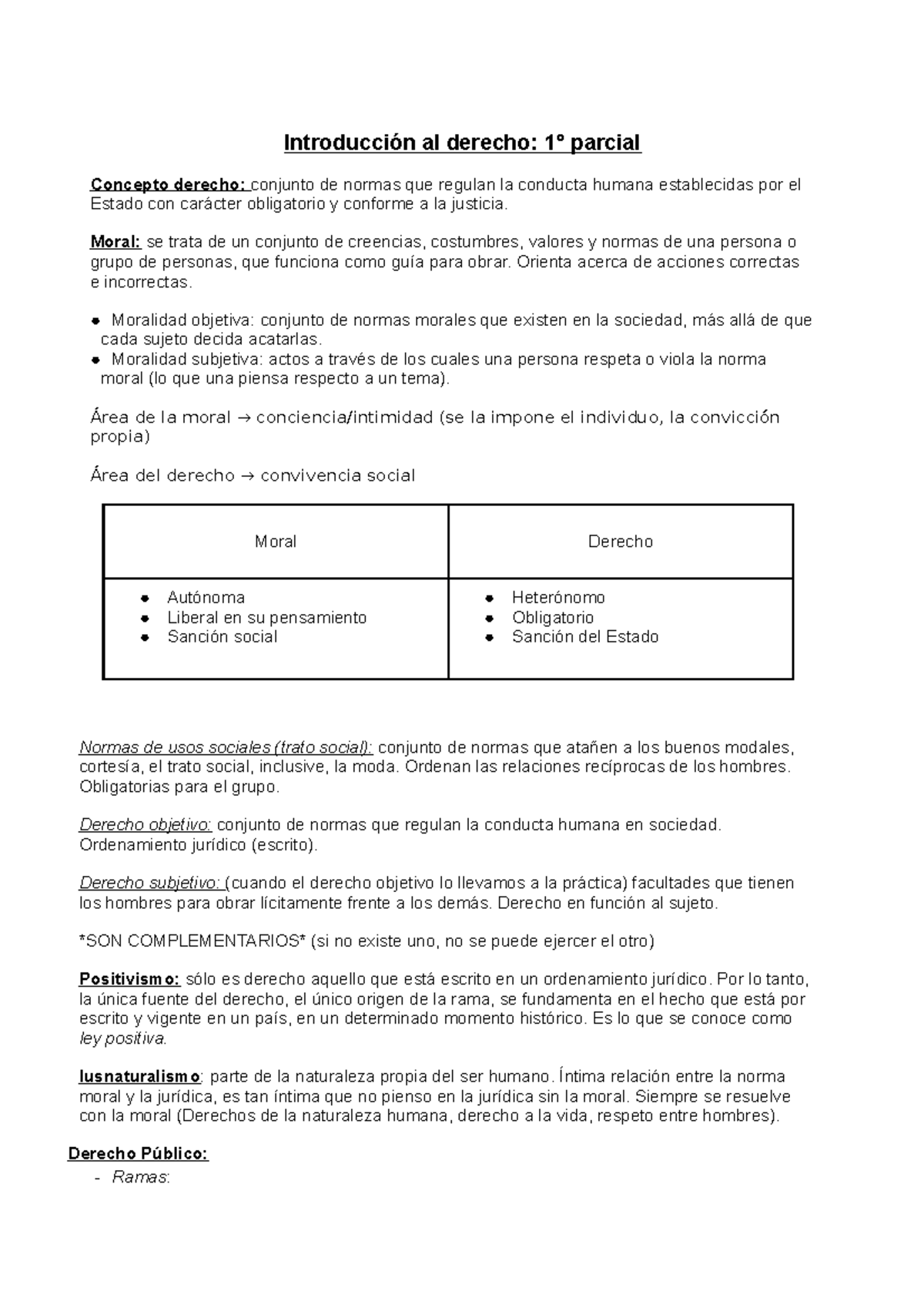 Introducción Al Derecho: 1° Parcial - Introducción Al Derecho: 1 ...