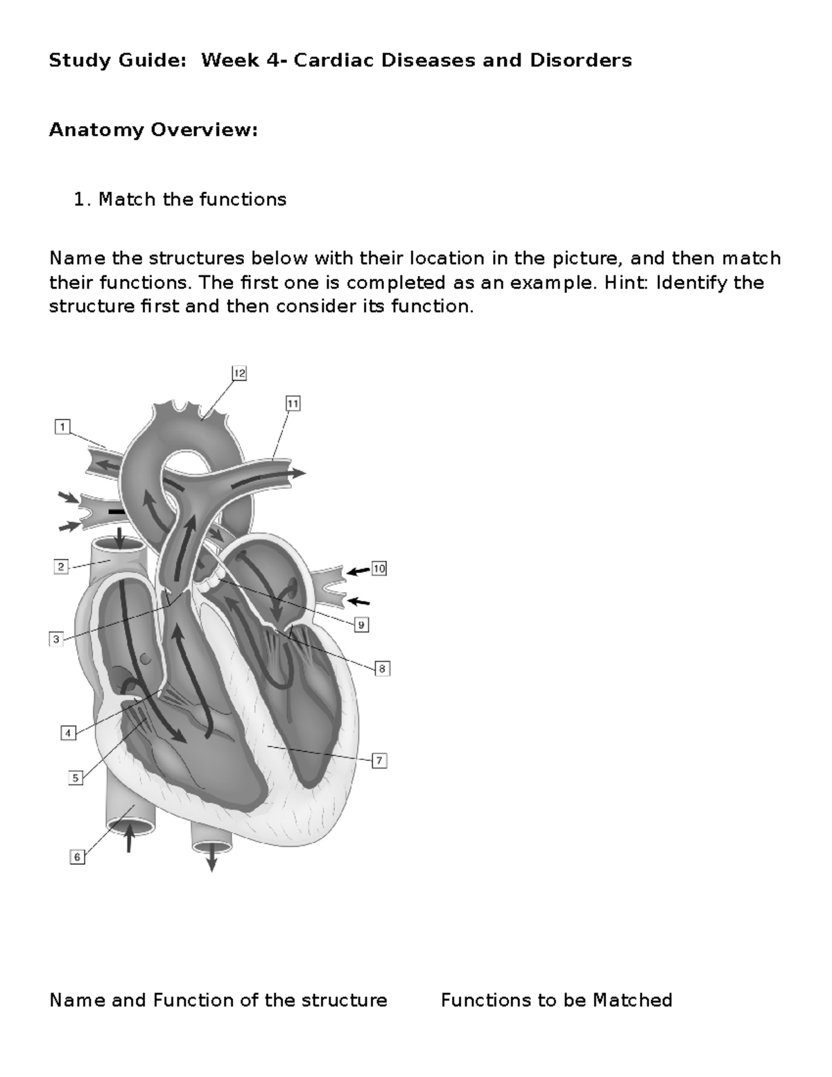 chapter 1 cardiovascular disorders case study 4