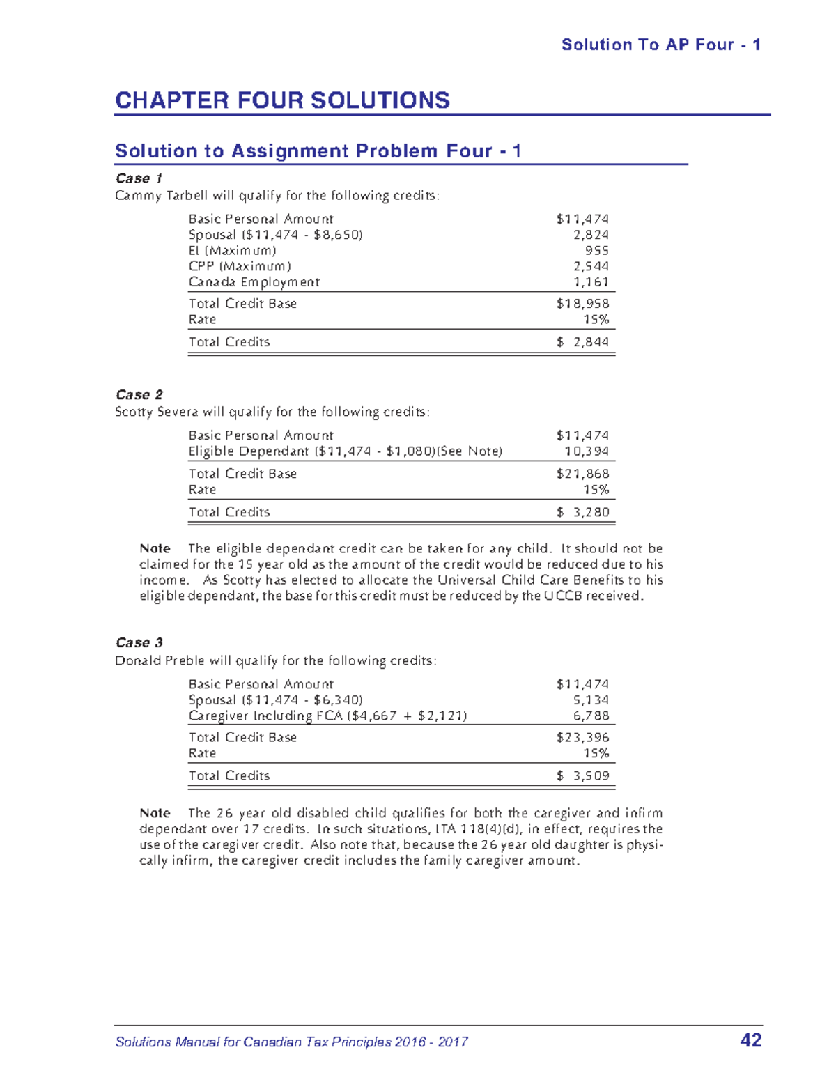 Solutions Manual 2016 Chapter 4 - CHAPTER FOUR SOLUTIONS Solution to ...