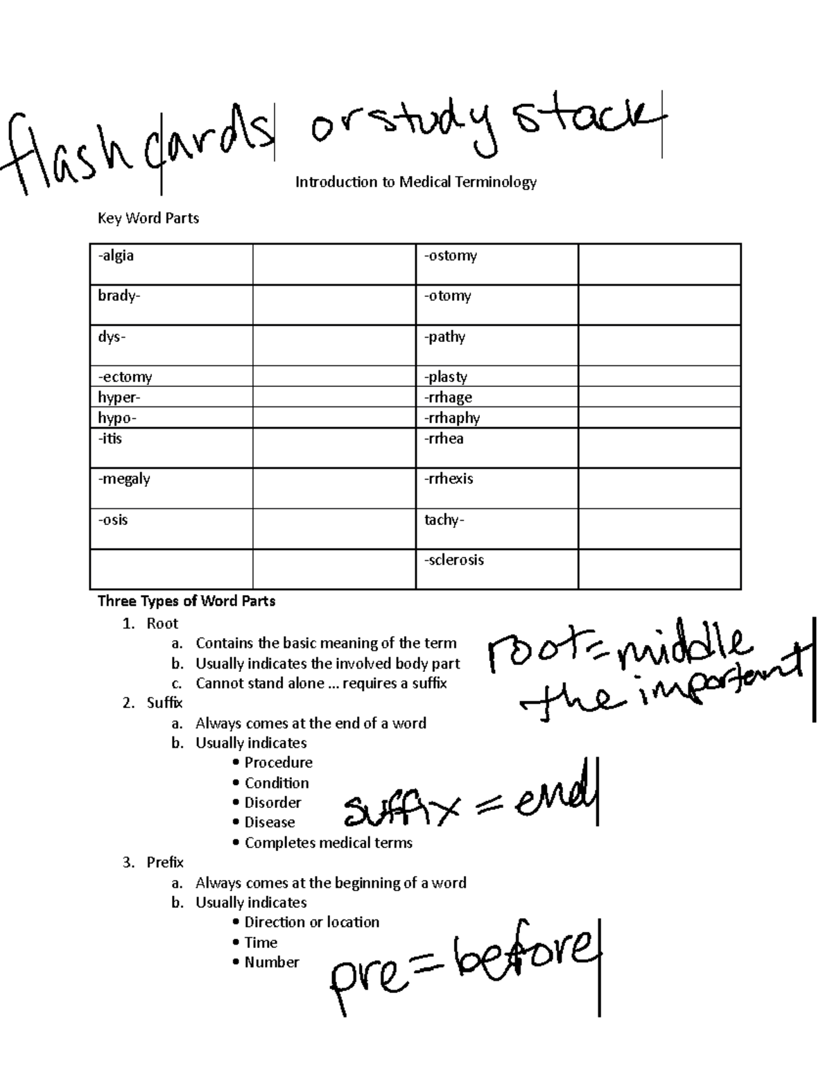 Ch 1 Intro to Med term notes - Introduction to Medical Terminology Key ...