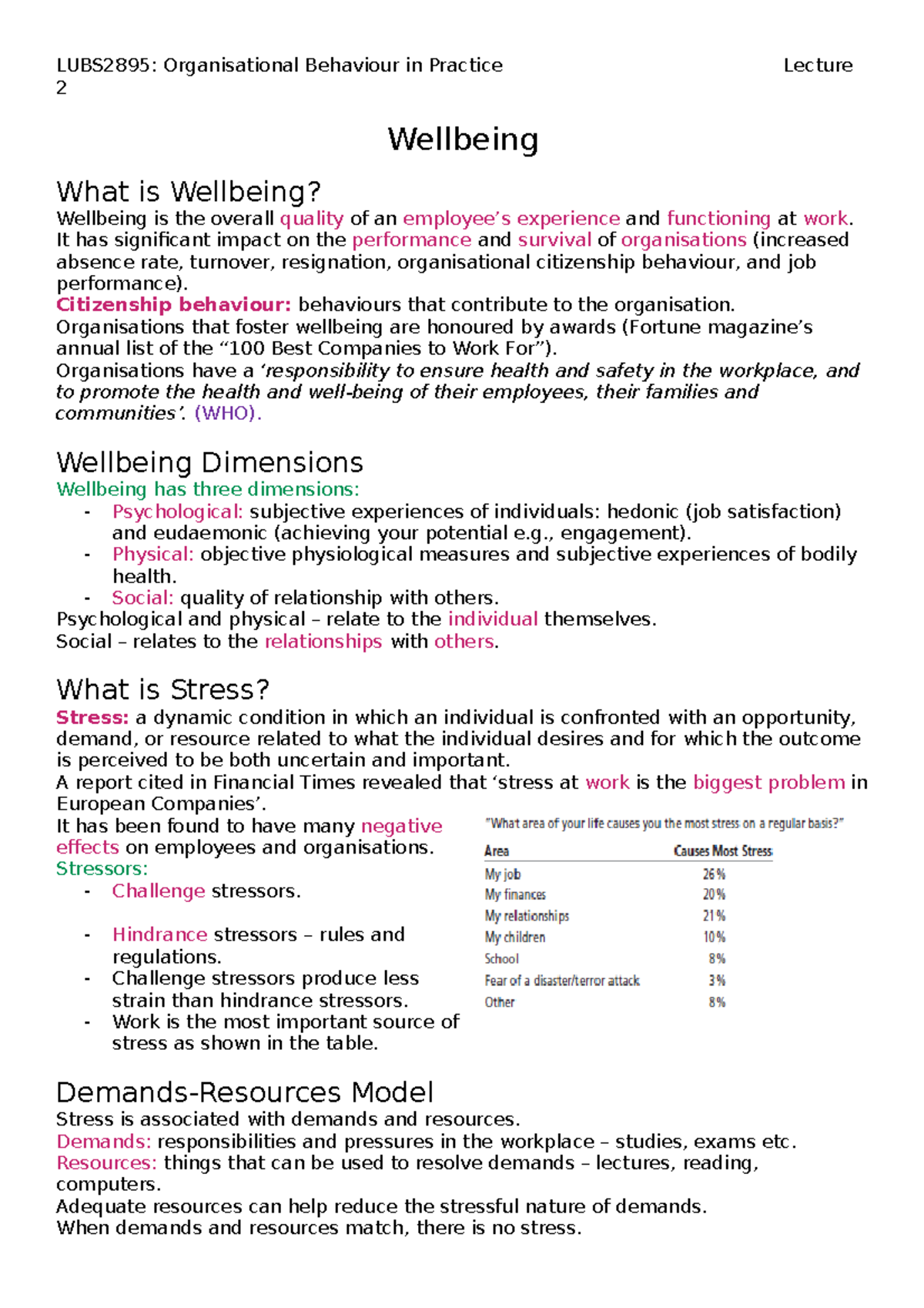 Lecture 2 Wellbeing - LUBS2895: Organisational Behaviour In Practice ...