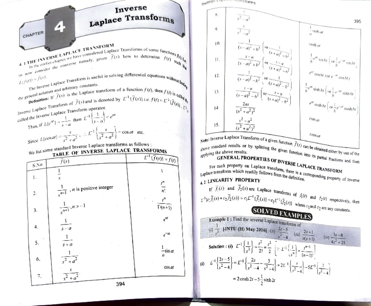 Inverse laplace - Part of a math tb - Inverse Copies transforms Inverse ...