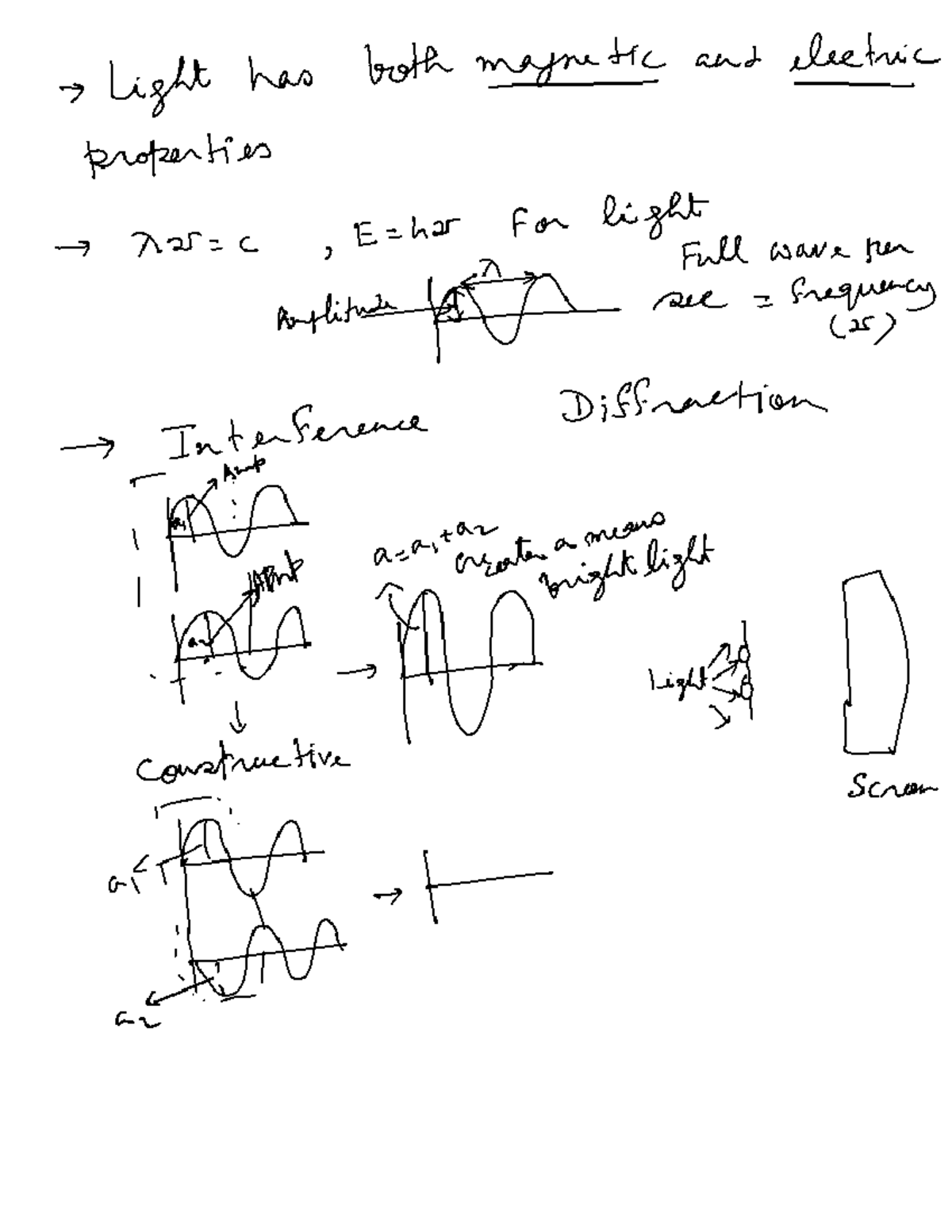 100424 - notes for chem - Light has both magnetic and electric ...
