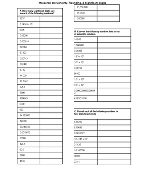 Guide to MCAT Preparation by May and Anuva - Guide to Preparing for the ...