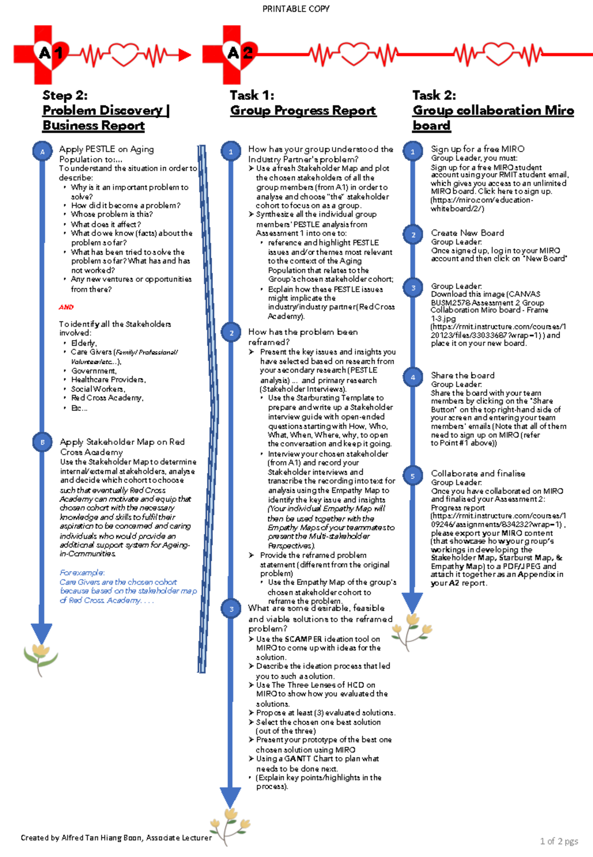 Assessment Journey Map (A4 Printable Copy) - Created by Alfred Tan ...