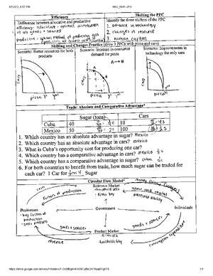 The 10 principles of AP Macroeconomics - The 10 Principles of AP ...
