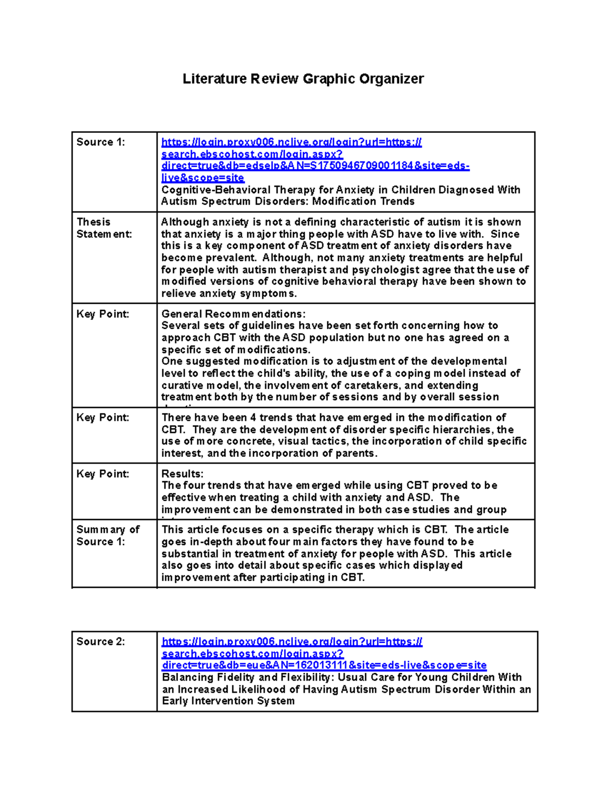 literature-review-graphic-organizer-pdf-literature-review-graphic