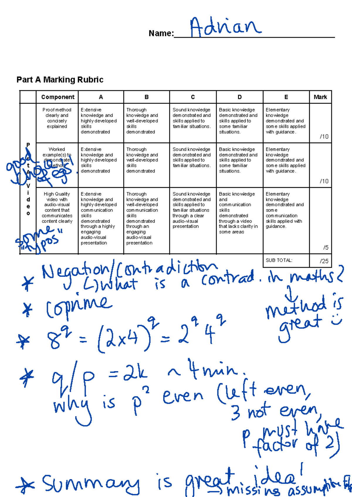 2024 Mathematics Extension 2 Assessment Task 1.docx (1) page 8 - - Studocu