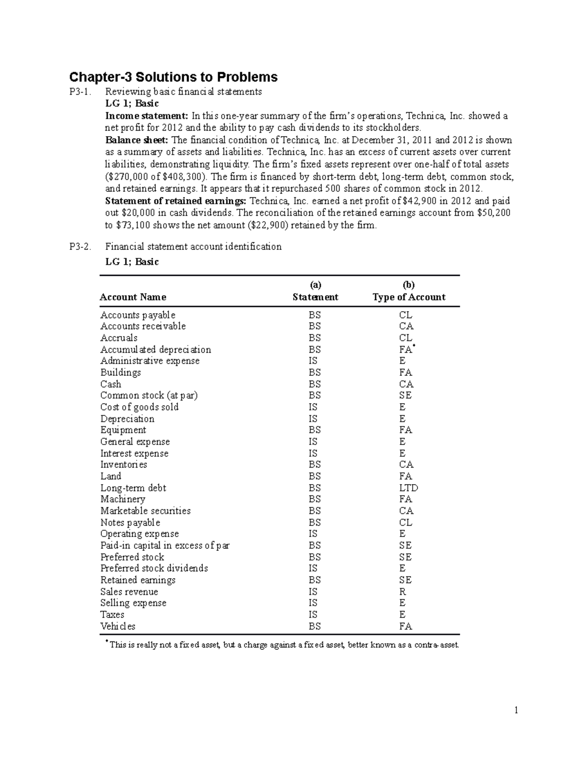 Chapter 3 Solutions Review Financial Statements Chapter 3 Solutions