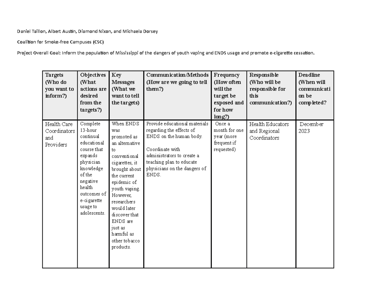 Communication Plan - Vaping and ENDS - Daniel Taillon, Albert Austin ...