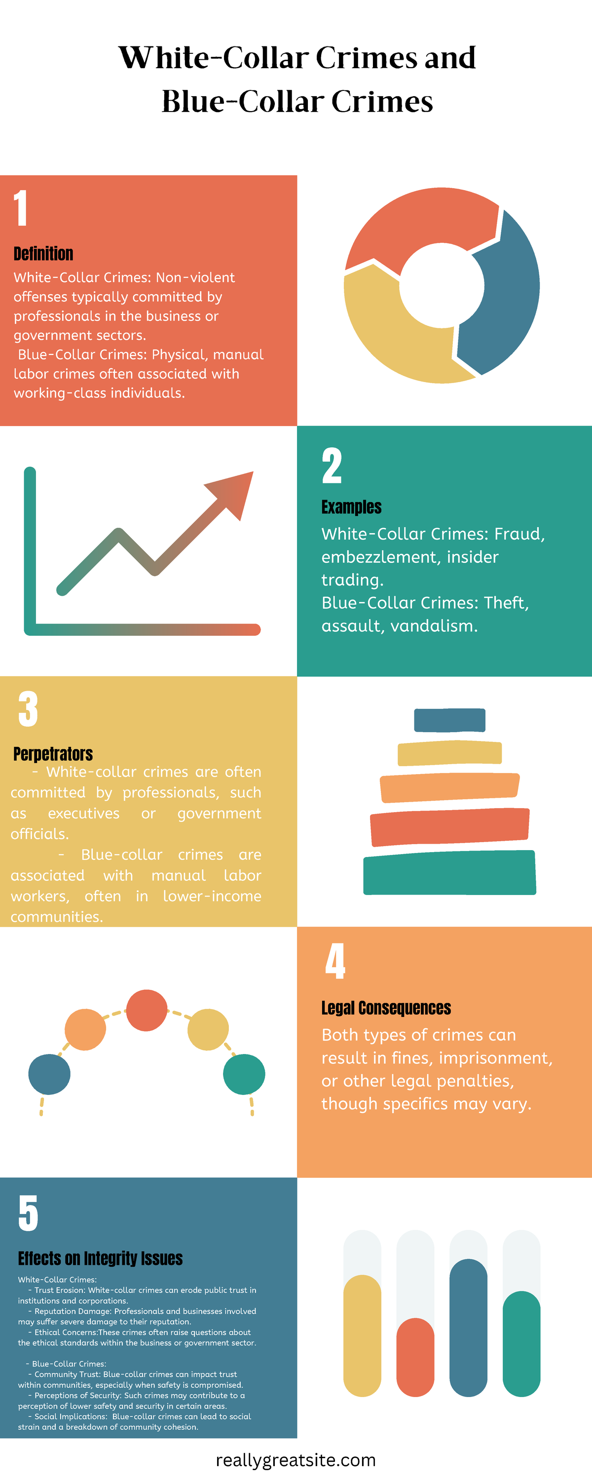 Orange Green Blue Colorful 5 Reasons To Use Informational Infographic ...