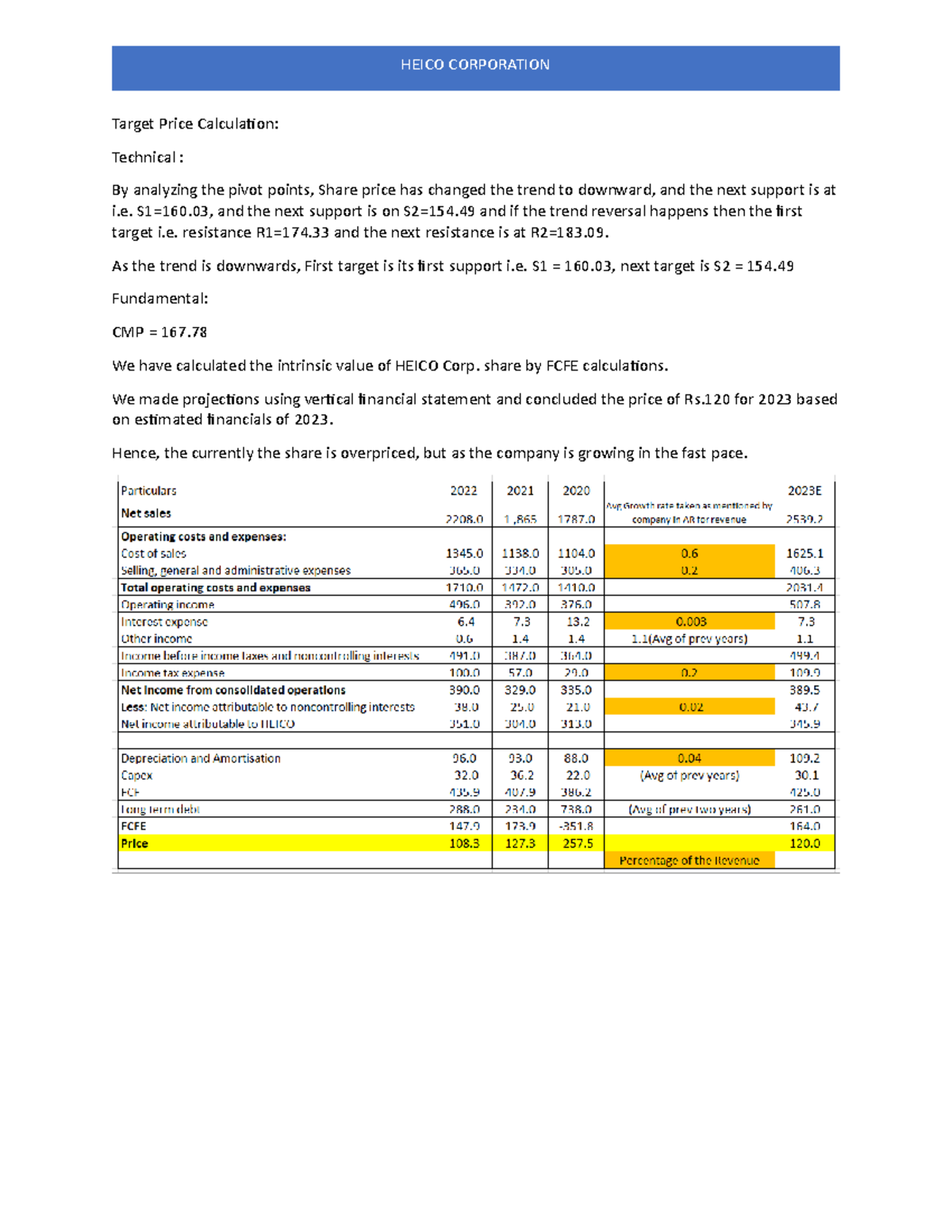 Target Price Calculation Target Price Calculation Technical By analyzing the pivot points