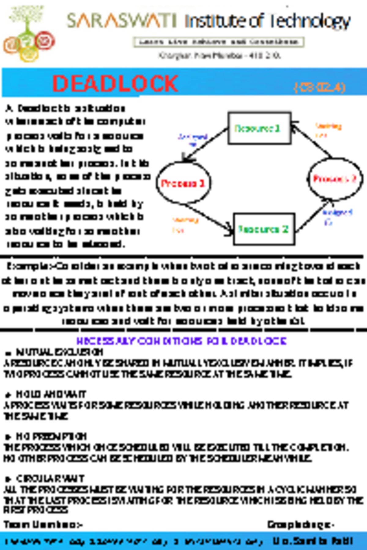 Deadlock - In this situation, none of the process gets executed since ...