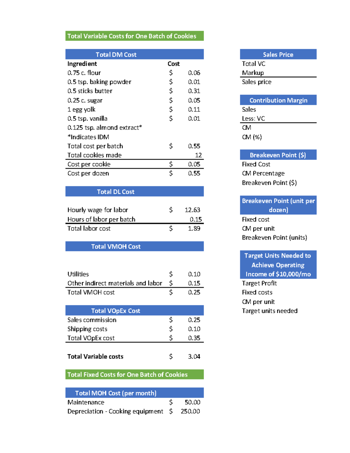 cookie-managerial-project-total-variable-costs-for-one-batch-of