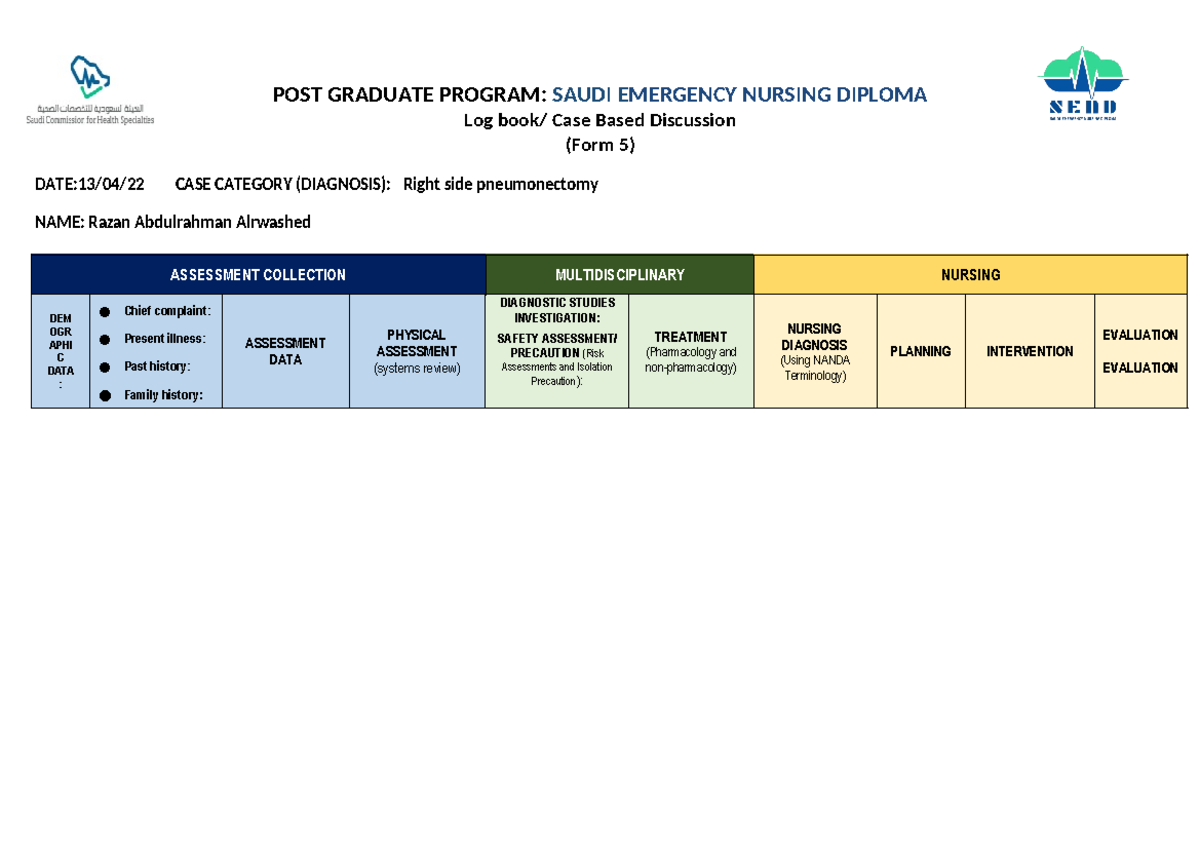 Razan’s NCP K - Log book/ Case Based Discussion (Form 5) DATE:13/04/22 ...
