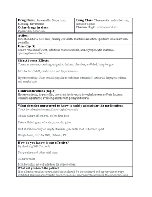 Ace Inhibitor Med Sheet - Nursing Pharmacology 543- Medication Sheet 