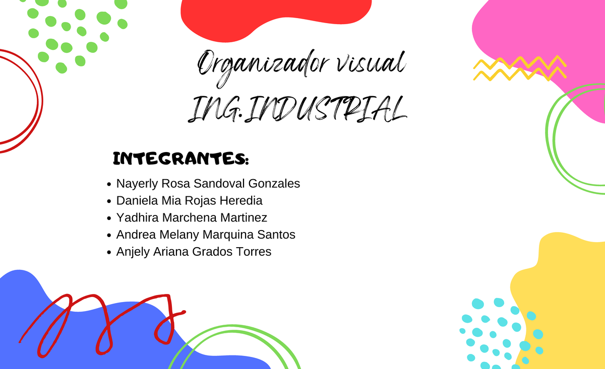 Organizador visual ING. Industrial - Organizador visual ING. INDUSTRIAL ...