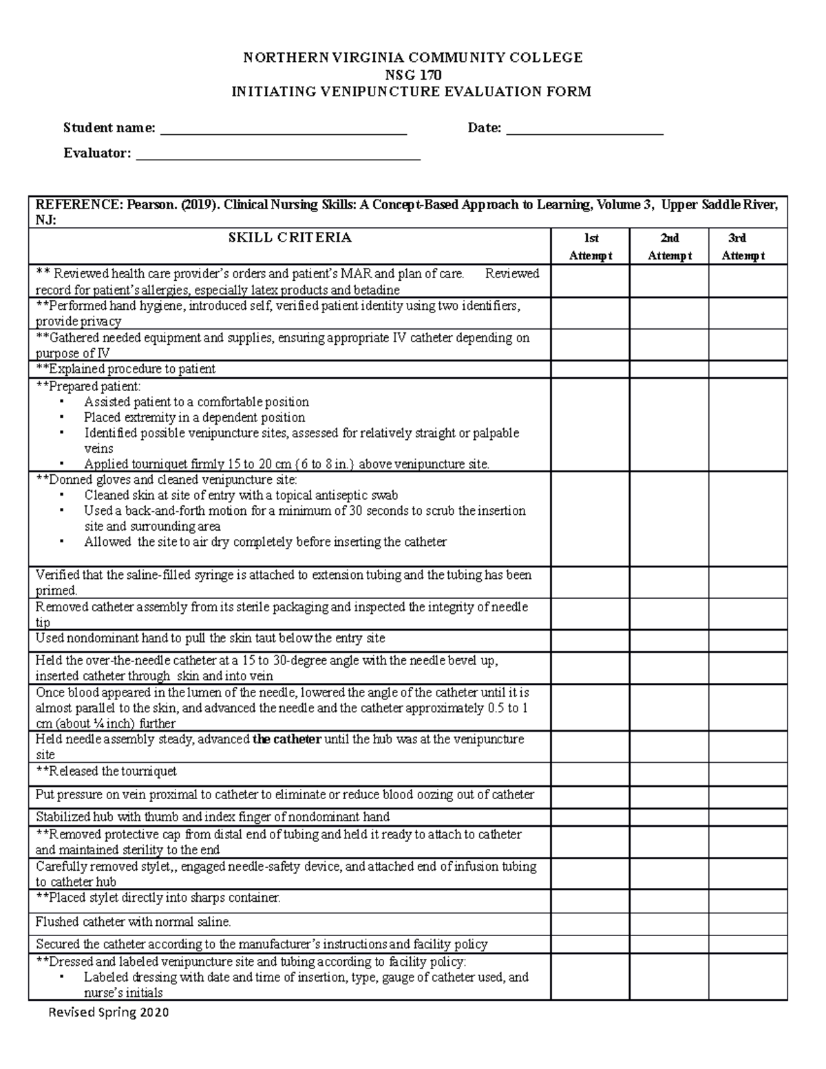 Northern Virginia Community College NSG 170 Initiating Venipuncture ...