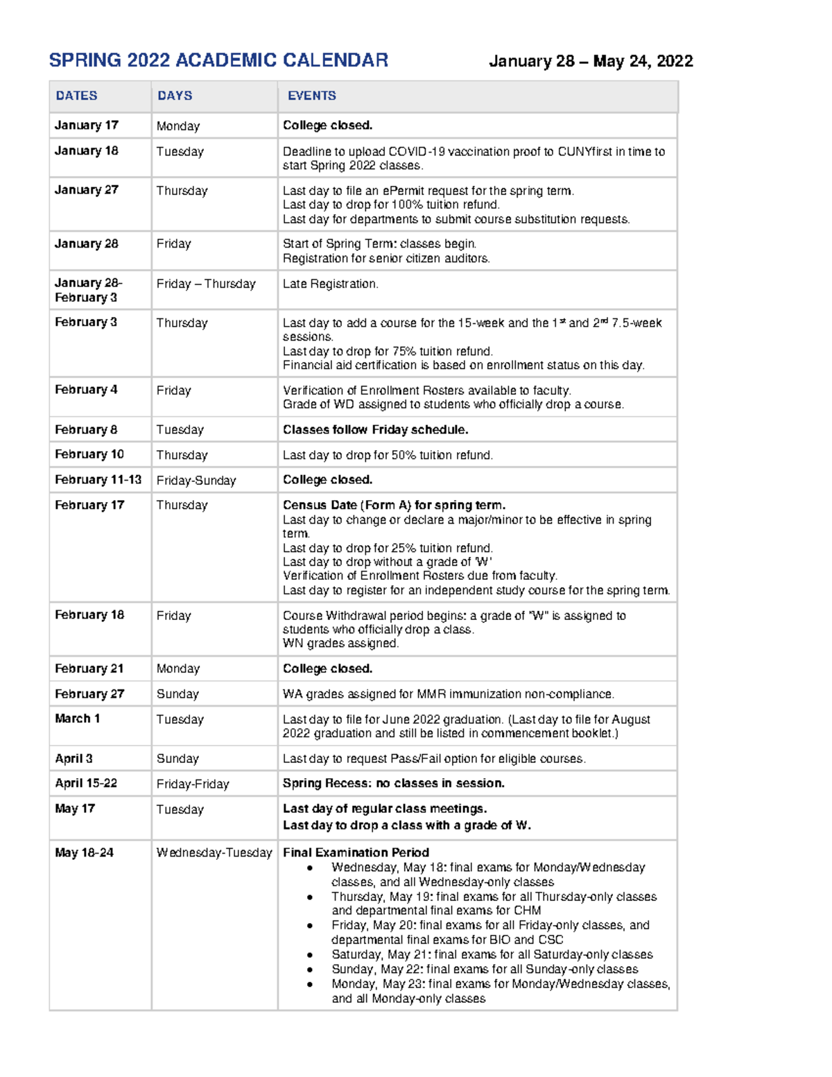 Spring 2022 Academic Calendar SPRING 2022 ACADEMIC CALENDAR January