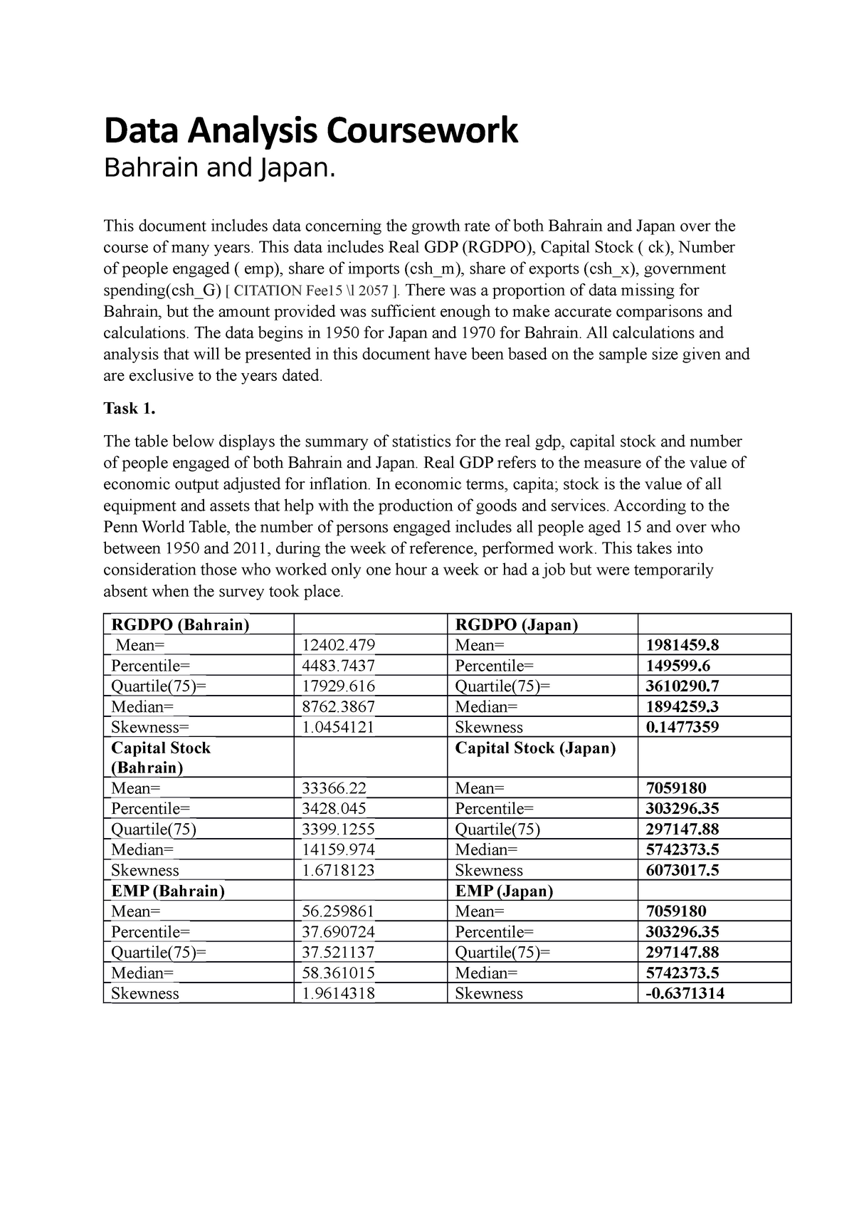 data analysis coursework lboro