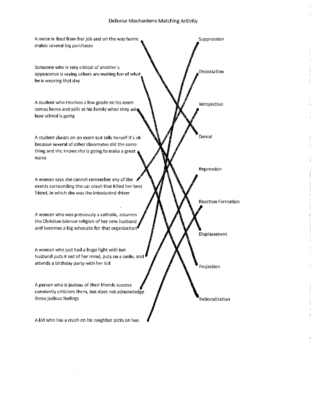 Defense Mechanisms Matching Key - Studocu