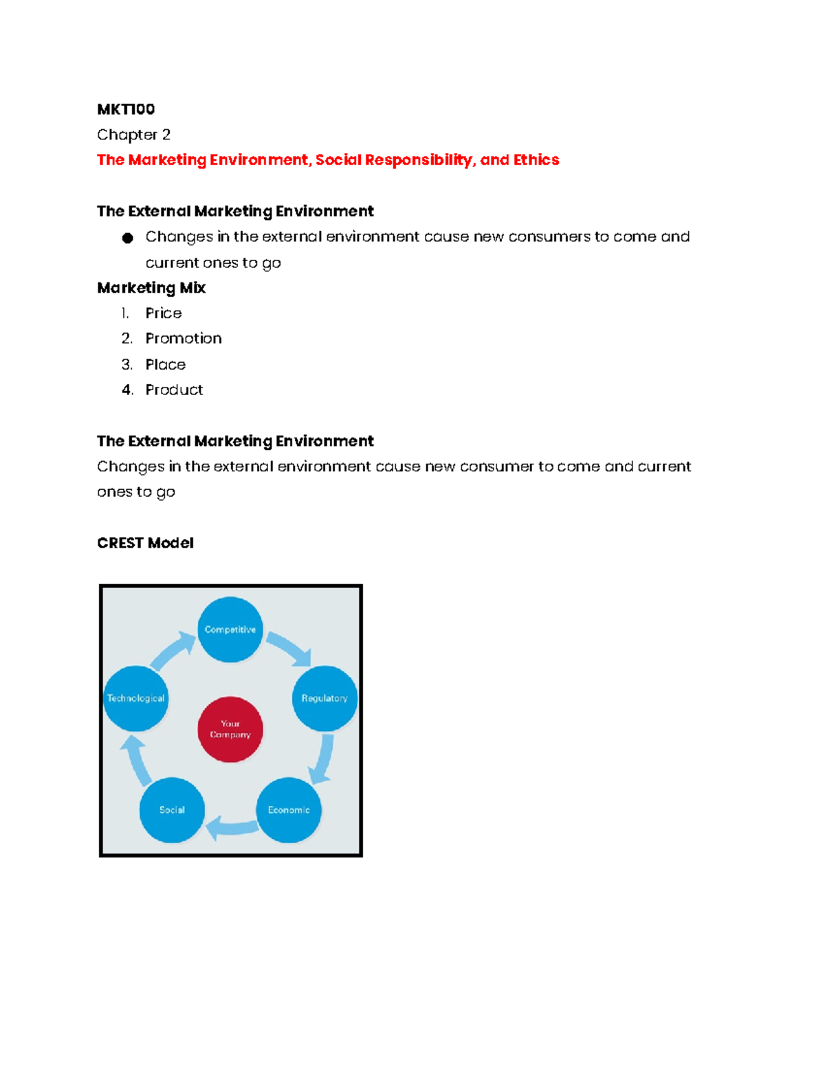 Chapter 2 Notes marketing hundred 100 - MKT Chapter 2 The Marketing ...
