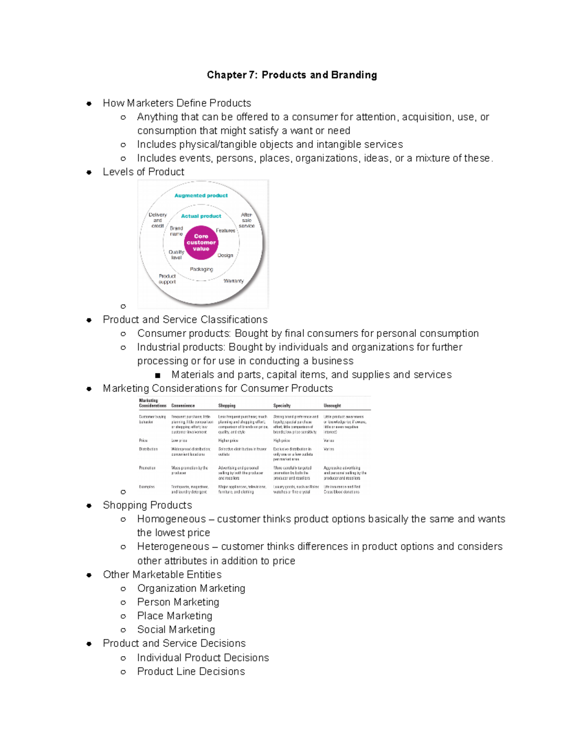 Chapter 7 Products and Branding Notes - Chapter 7: Products and ...