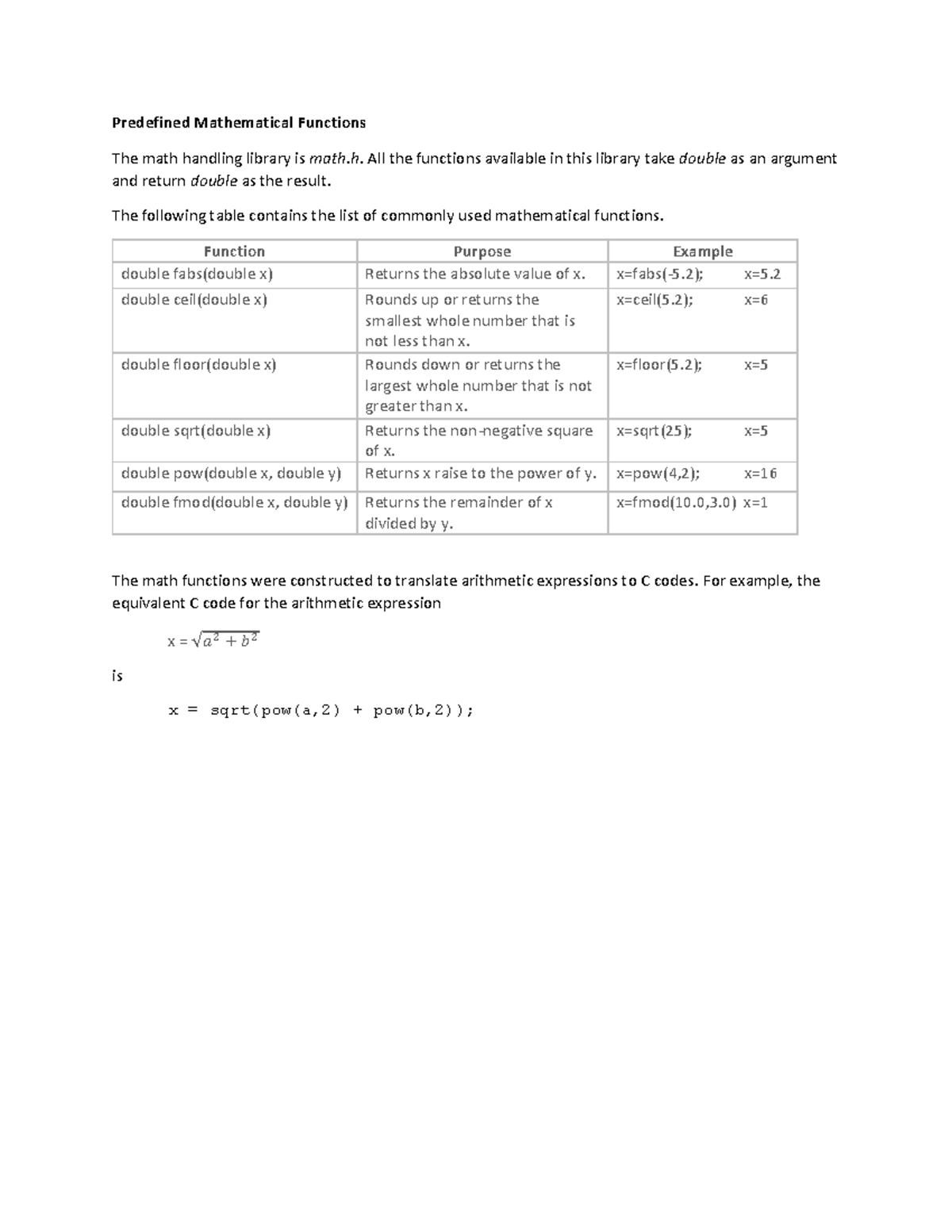 9-predefined-mathematical-functions-predefined-mathematical-functions