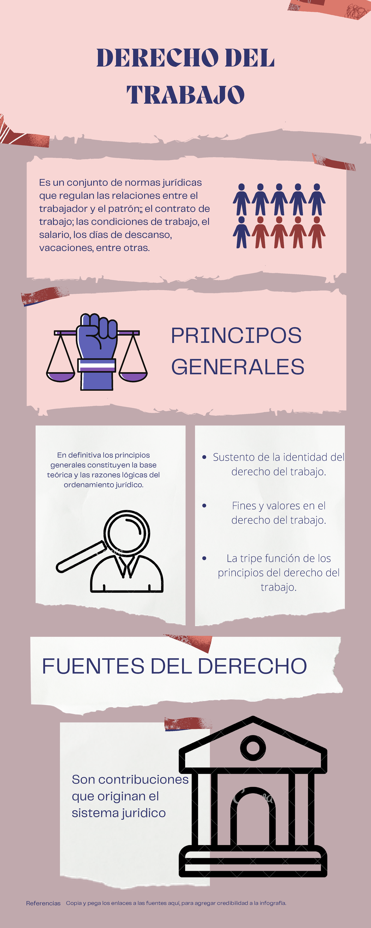 Derecho Del Trabajo Derecho Laboral Uvm Derecho Del Trabajo Es Un Conjunto De Normas Jurídicas 7163