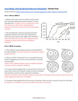 Case study: how do bacteria become resistant quizlet image